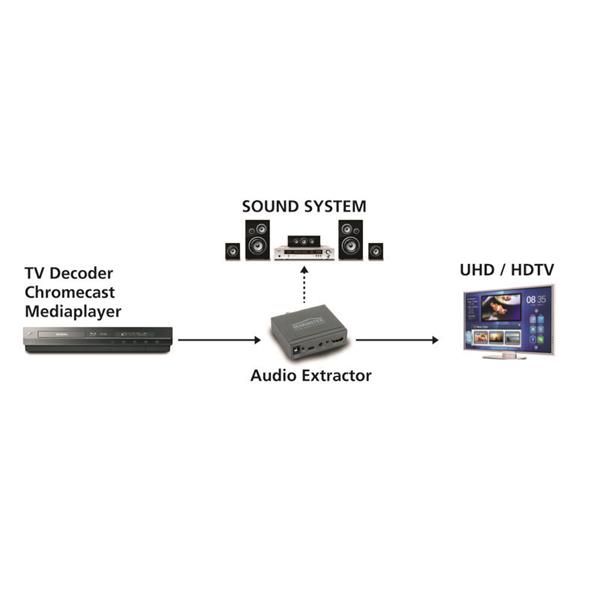 Marmitek connect on sale ae14