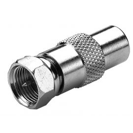 F-Connector Verloop F-male/IEC-male