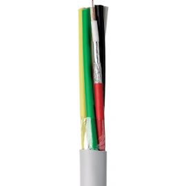 MultiCoax MC100/5 zwart 100mtr. 5 in 1 PVC