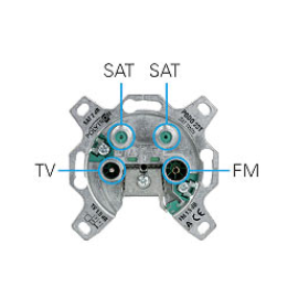 Polytron PODO 2 ST WCD R/TV/SAT/SAT Einddoos