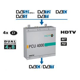 Polytron PCU4111 CI Compact Headend S2/T2/C>DVB-C(T)